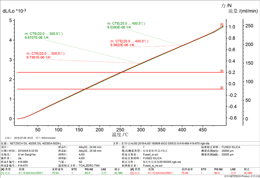 线热膨胀 线热膨胀