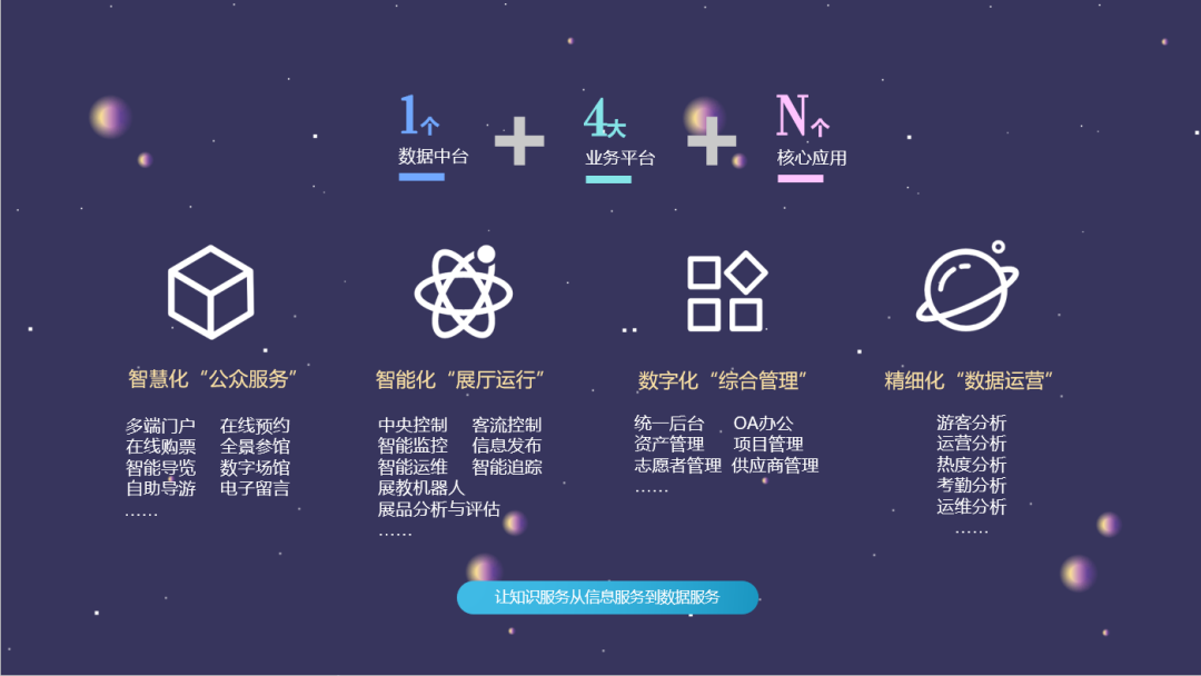 HB火博科技两款产品上架高新区市场汇平台